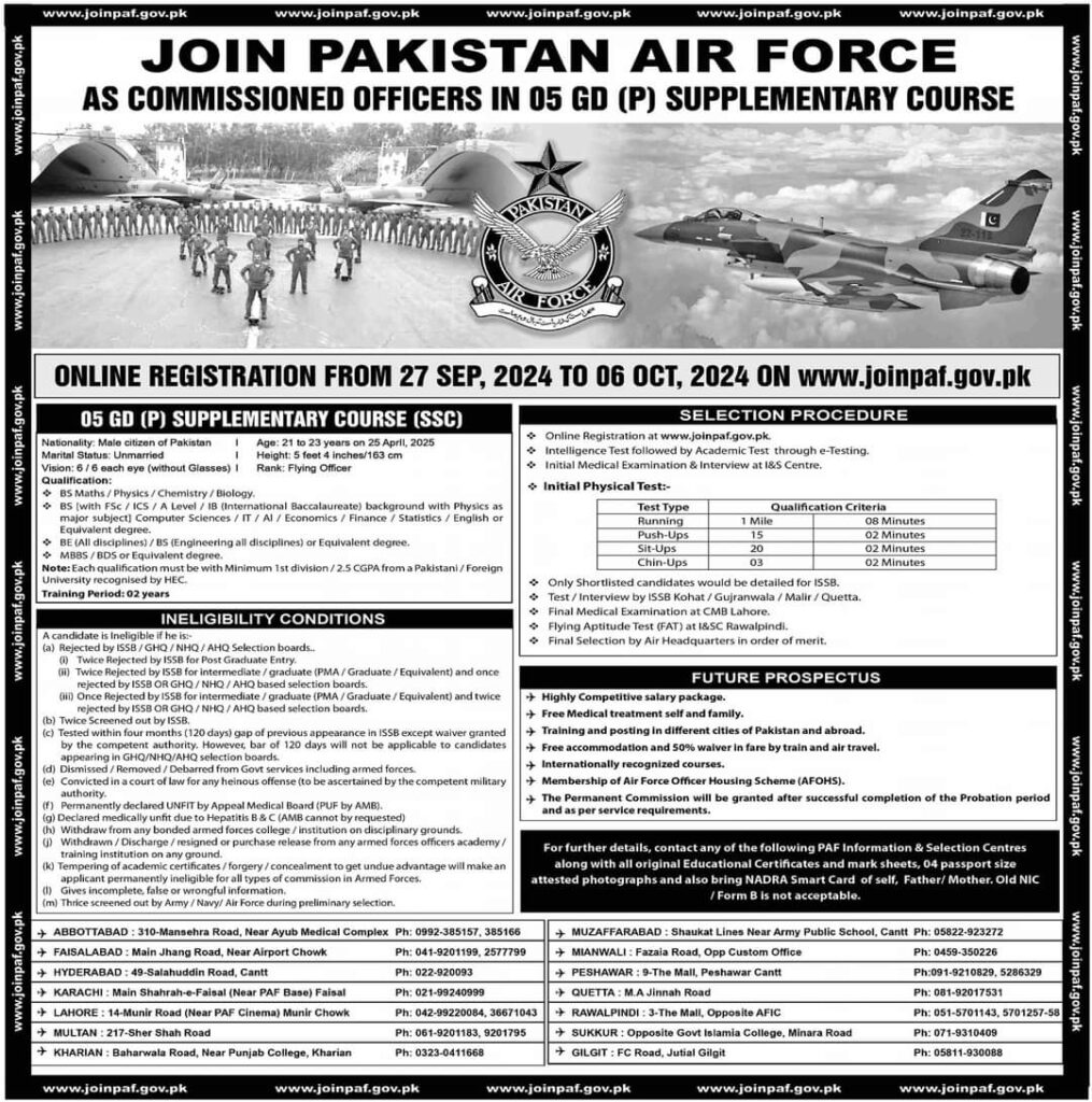 Join PAF as GD Pilot Latest Jobs 2024 Online Registration