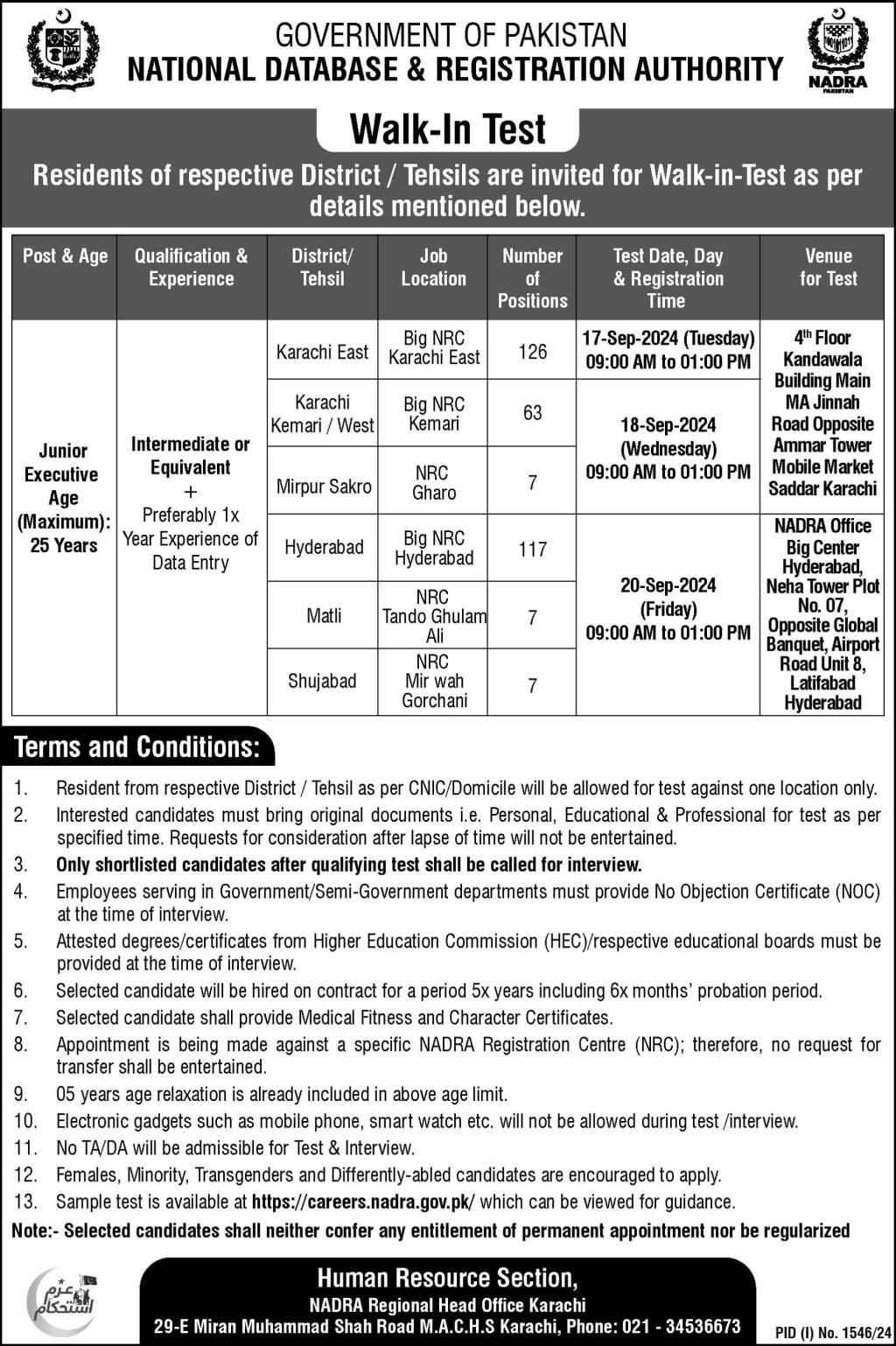 NADRA Jobs September 2024 Advertisement 1