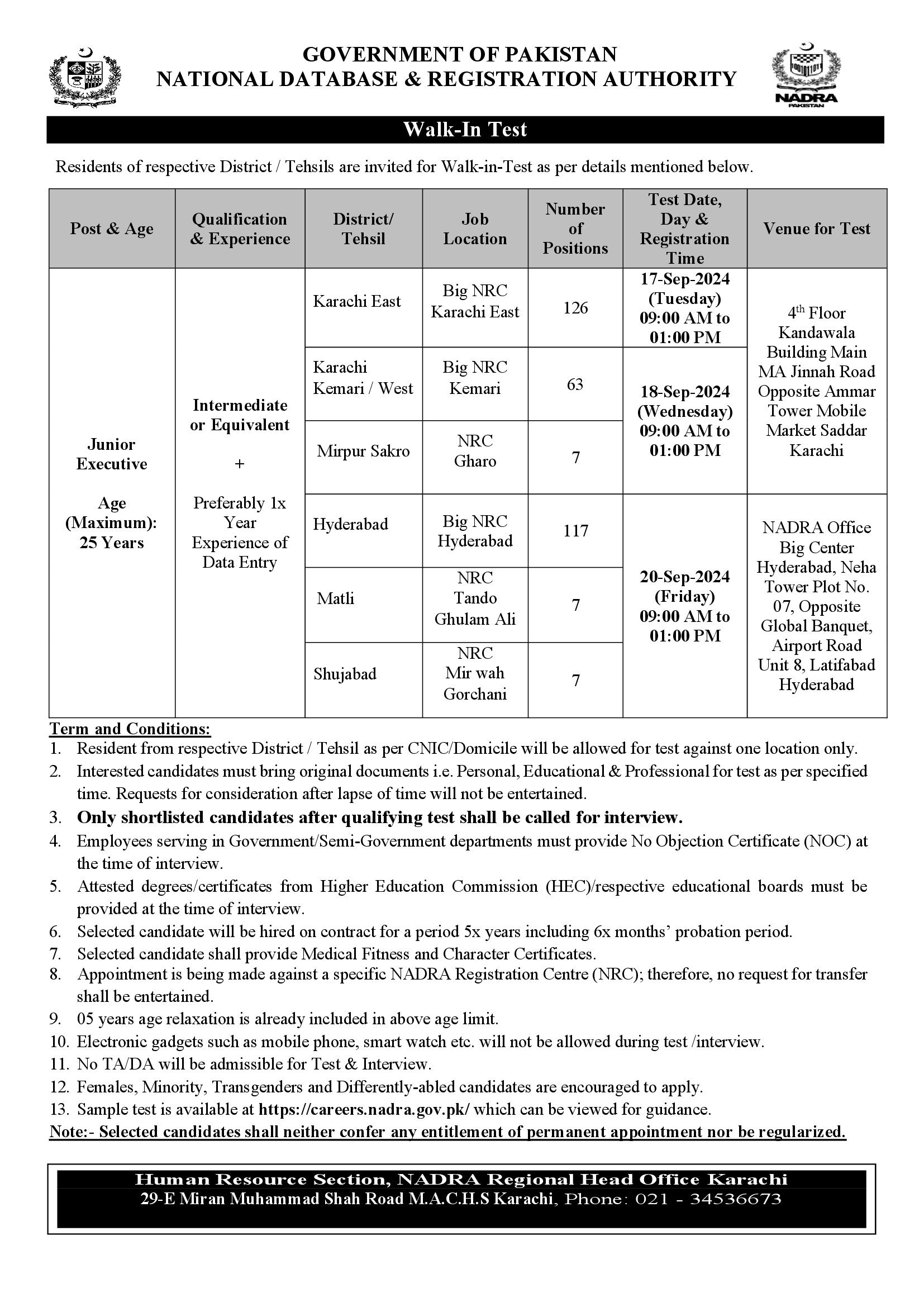 NADRA Karachi Jobs September 2024