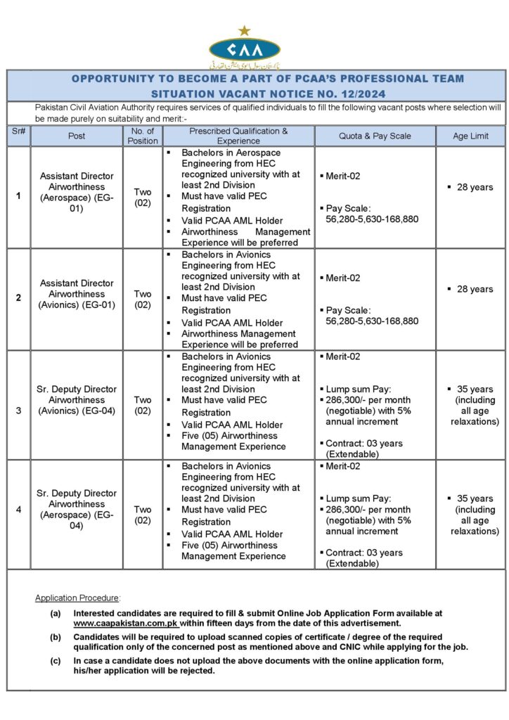 PCAA Jobs Latest Advertisement