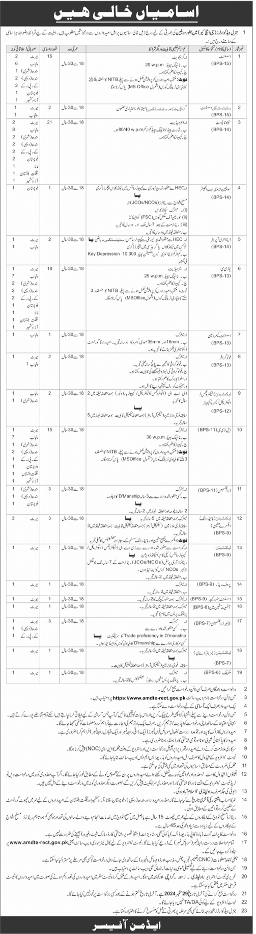 Pakistan Army GHQ Latest Jobs Advertisement Online Apply pakistan-army-ghq-latest-jobs-advertisement-online-apply
