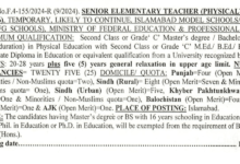 Senior Elementary School Teachers (Females BS-16) Job 2024