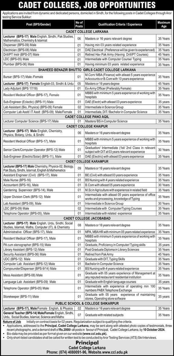 Teaching & Non Teaching Staff Jobs in Cadet Colleges 2024