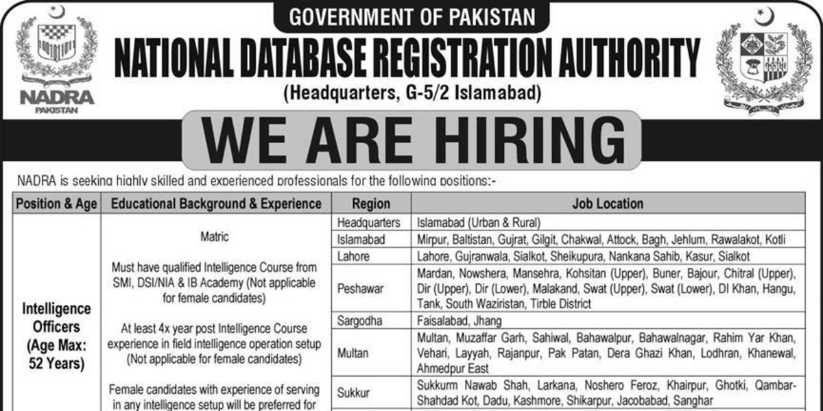 NADRA Intelligence Officers Latest Jobs 2024