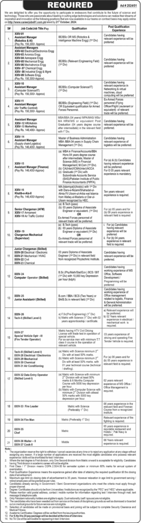 NESCOM Atomic Energy Jobs October 2024