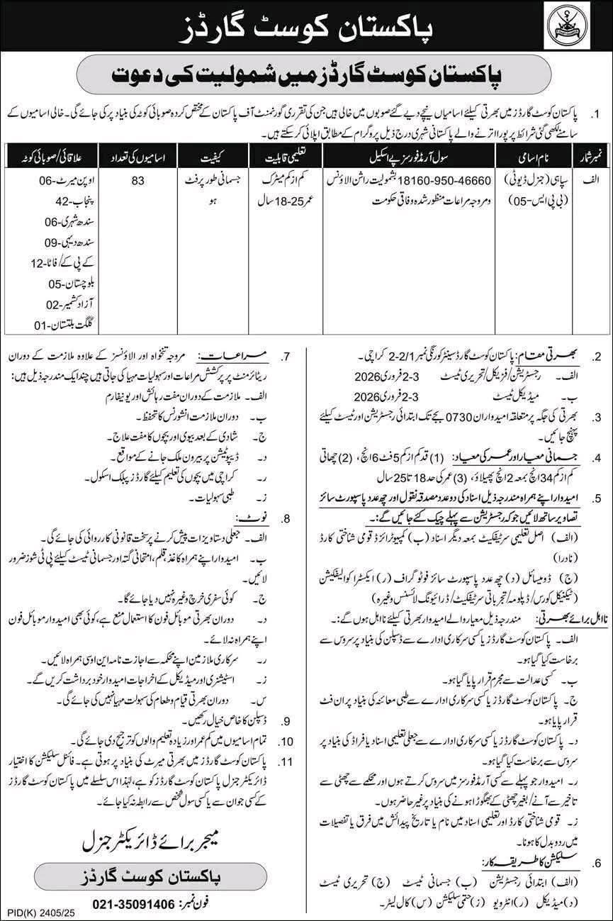 Pakistan Coast Guard Jobs 2026
