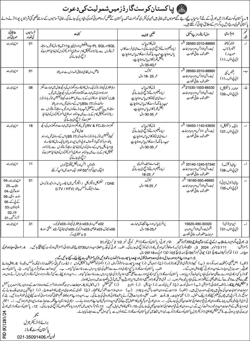 Pakistan Coast Guards PCG Latest Jobs 2024