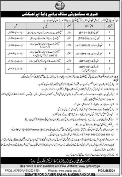 WAPDA Latest Jobs 2025 (Security Inspectors and Sargents)