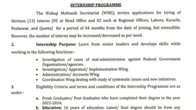 Wafaqi Mohtasib Secretariat Internship Program 2024