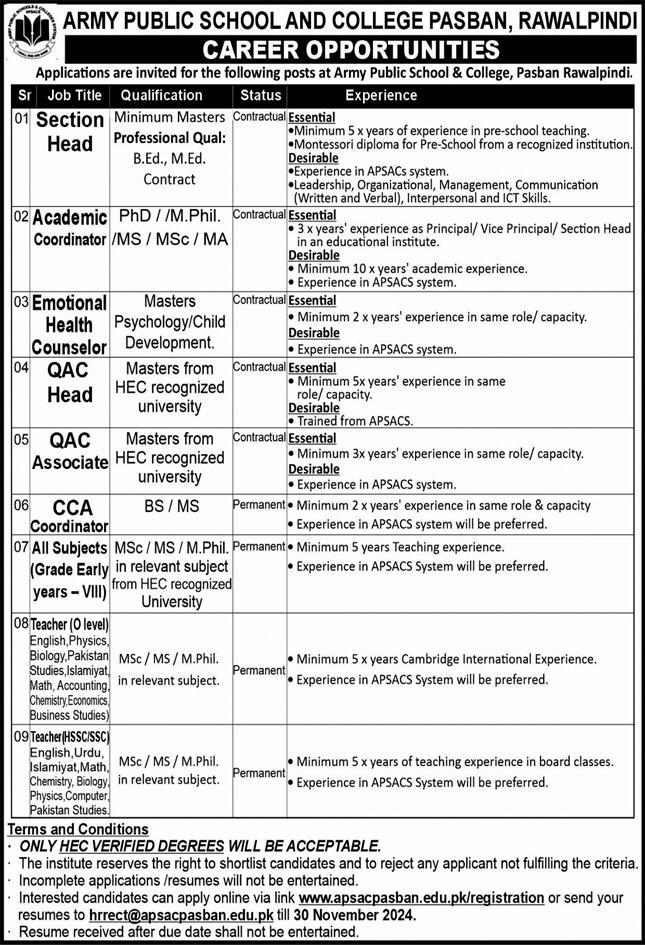 Army Public School and College Pasban All Subjects Teachers Jobs 2024