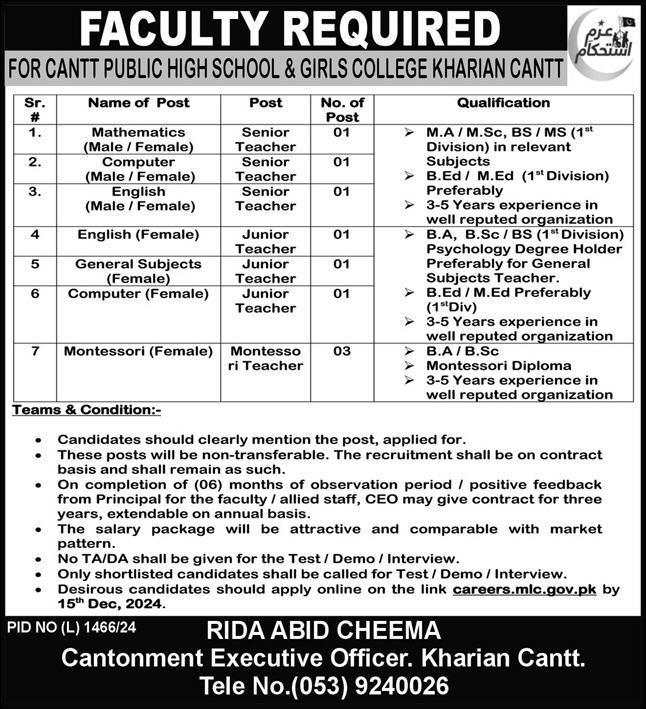 Cantt Public Girls High School Kharian Jobs 2024