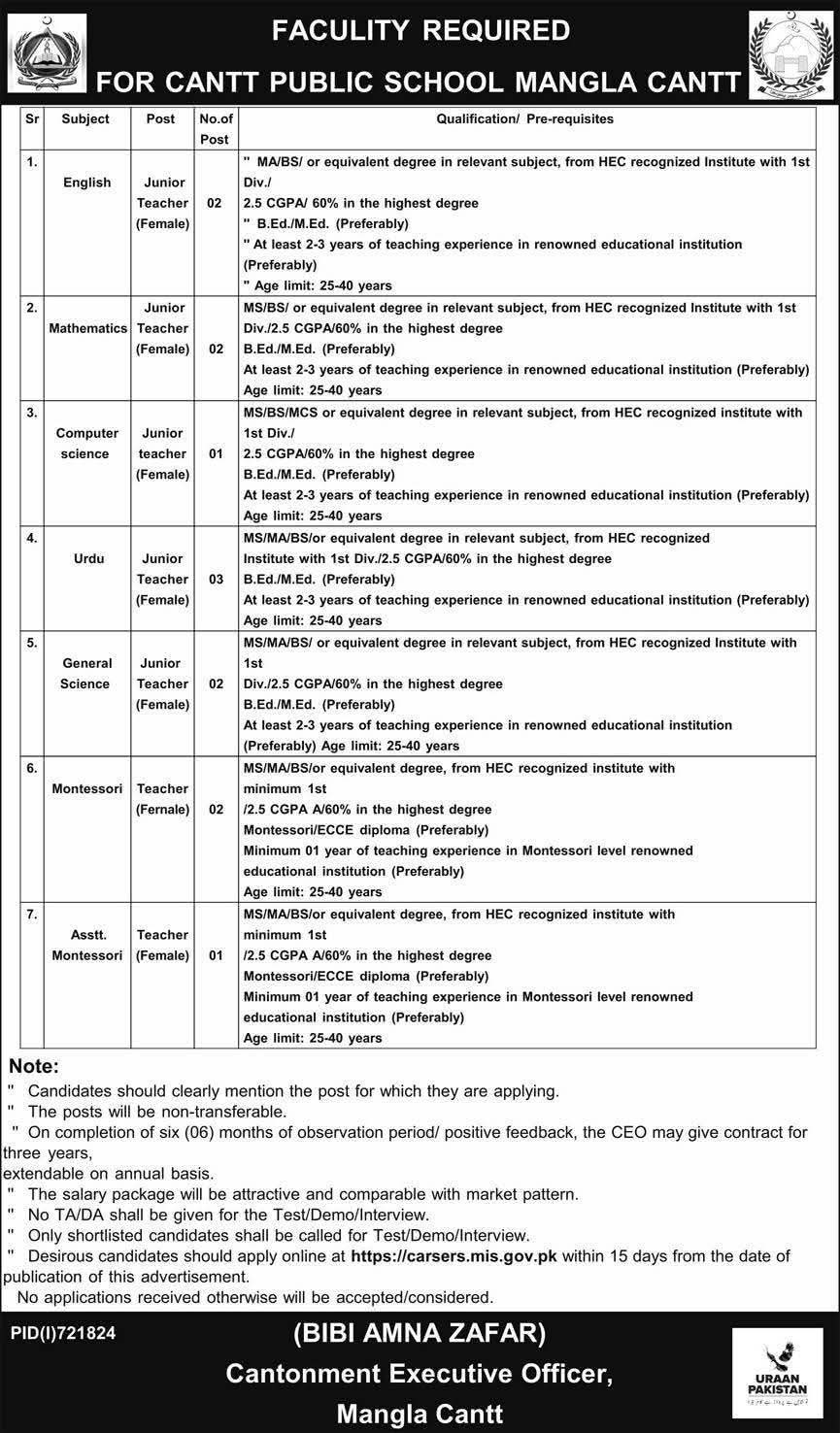 Cantt Public School Mangla Cantt Jobs 2025