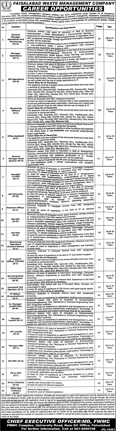 Faisalabad Waste Management Company FWMC Jobs 2024