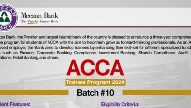 Meezan Bank ACCA Trainee Program 2024