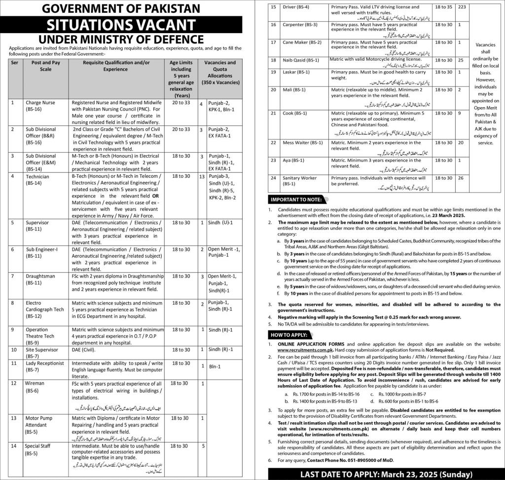 Ministry of Defence MOD Jobs 2024 Advertisement Online Apply