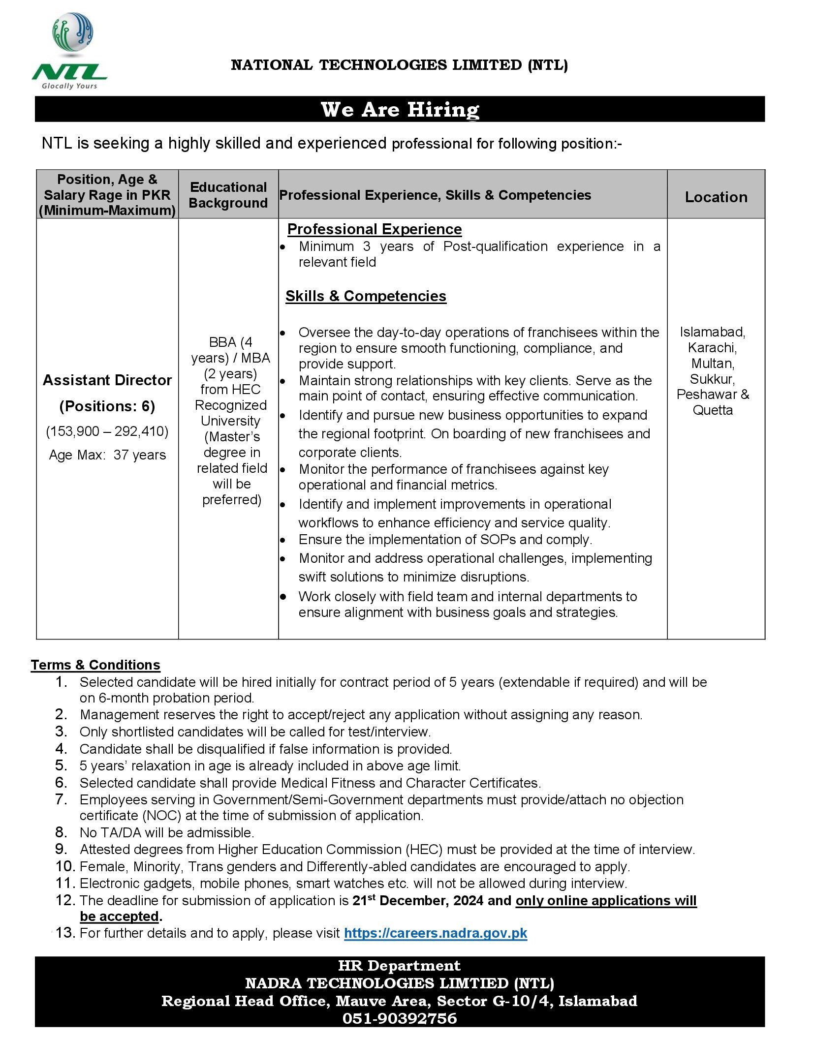 NADRA Jobs December 2024