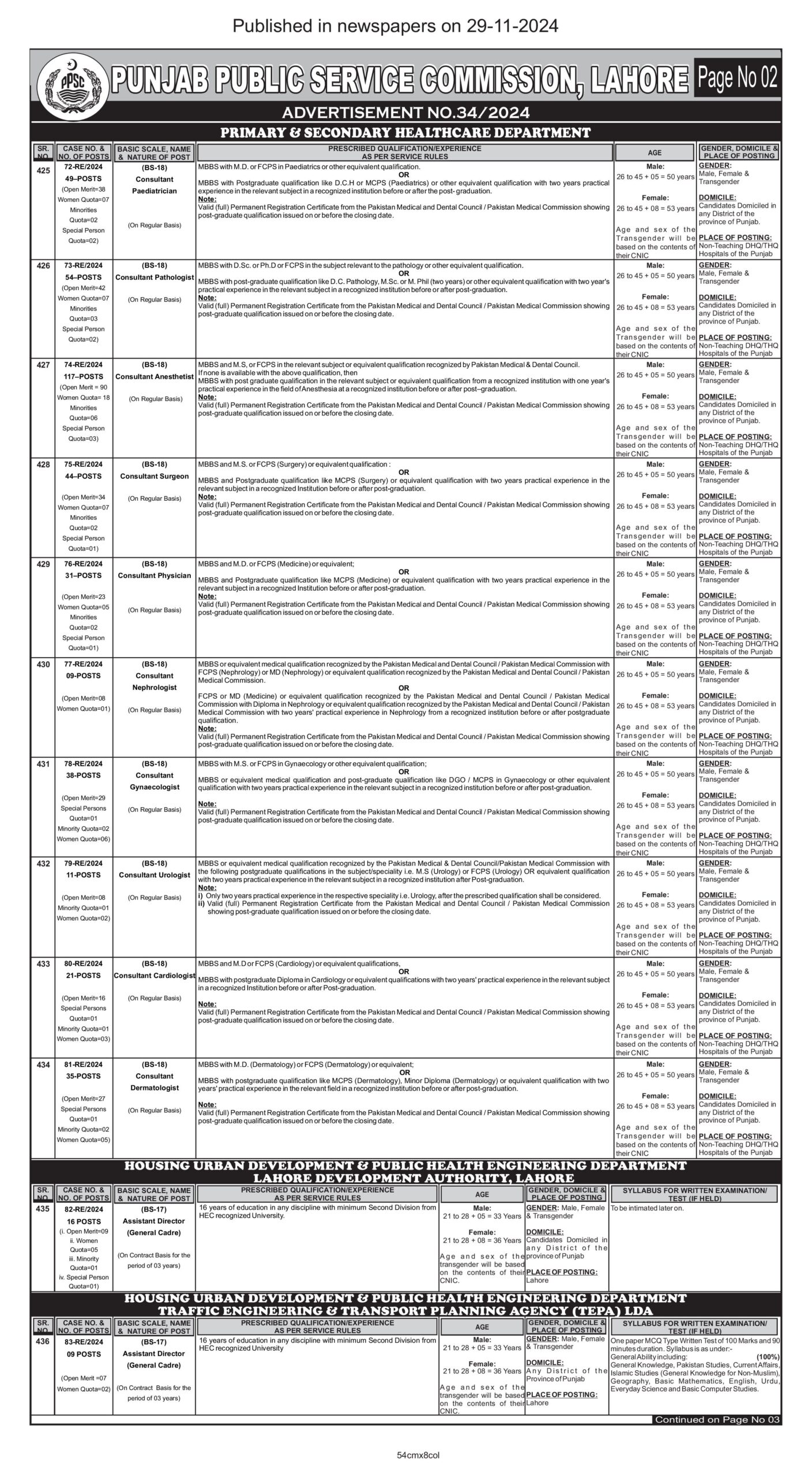 PPSC Jobs Advertisement No 34 - 2