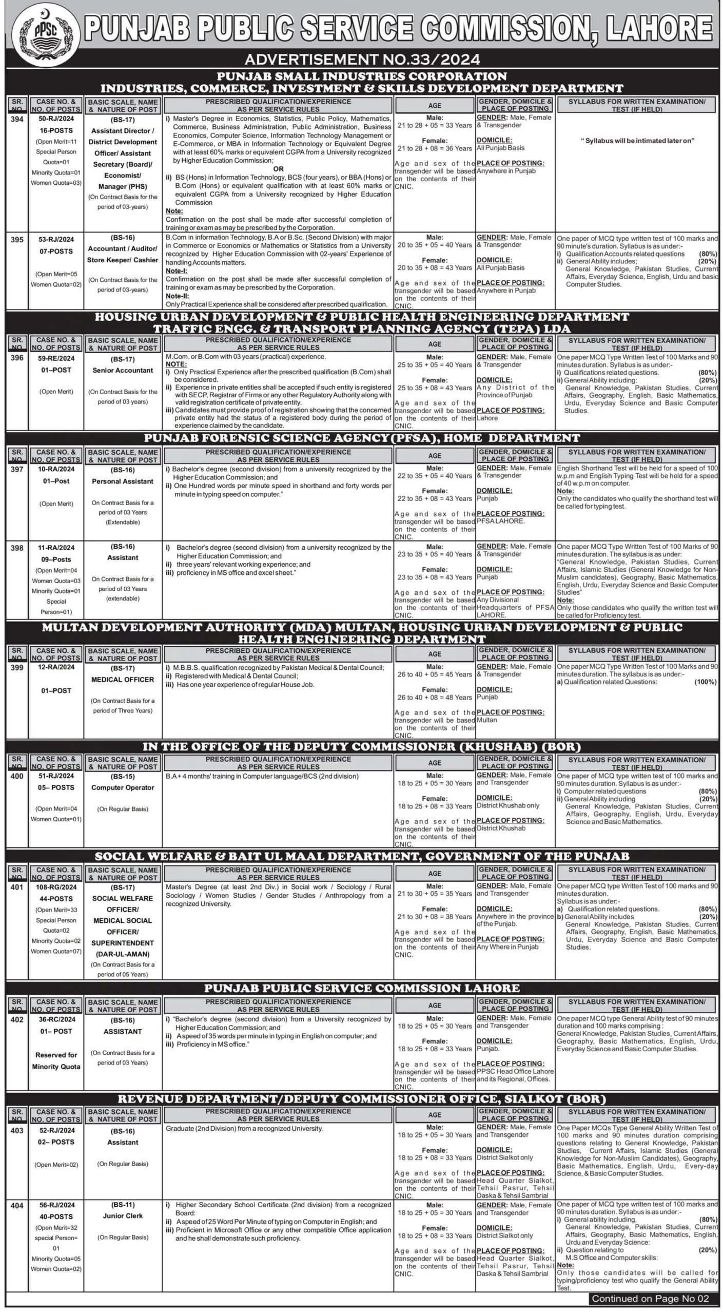 PPSC Jobs November 2024 Advertisement 33 - Page 1