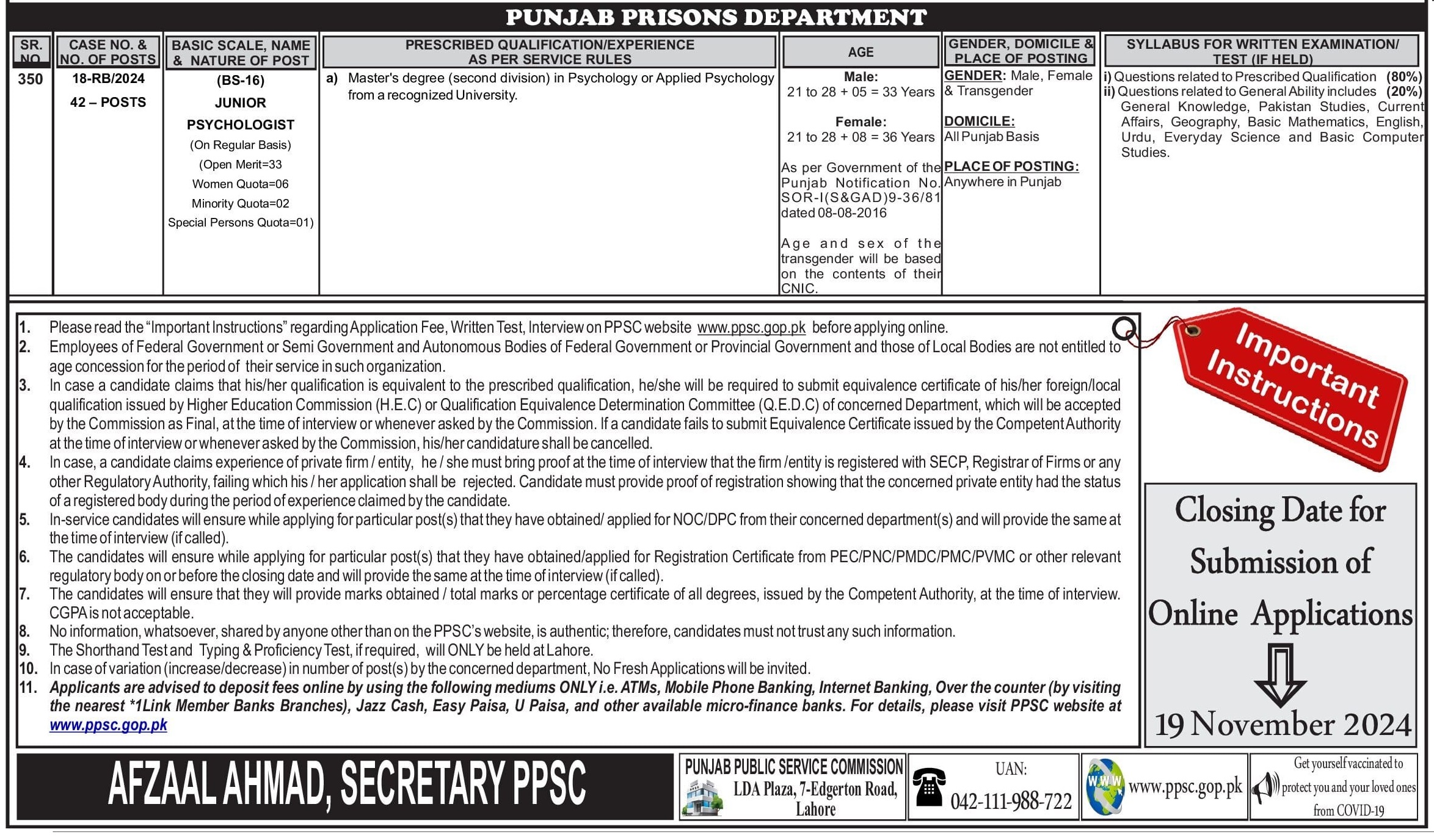 Punjab Prison Department Jobs November 2024