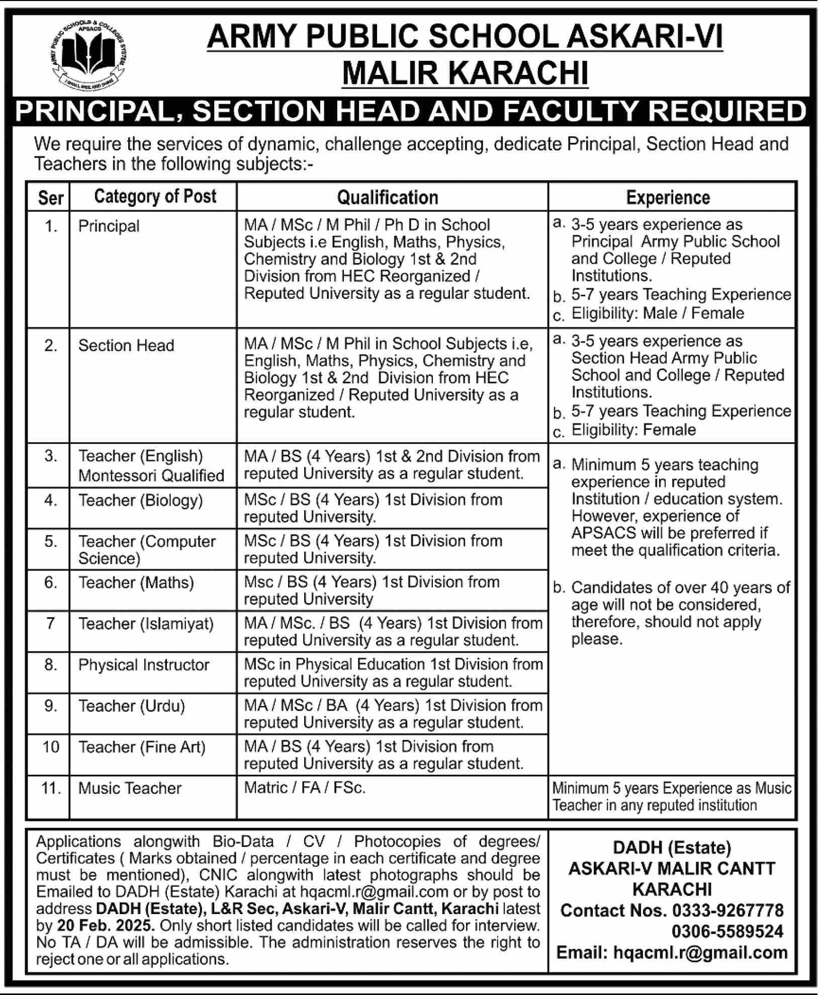 Army Public School Askari VI Karachi Jobs 2025