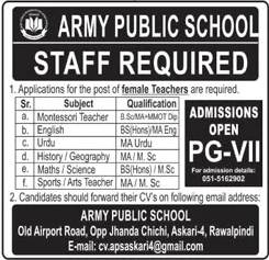 Army Public School Female Teachers Jobs 2024