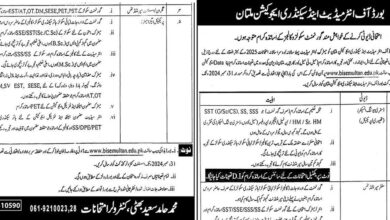 BISE Multan Jobs 2025 for Superintendents, Invigilators, and Examiners