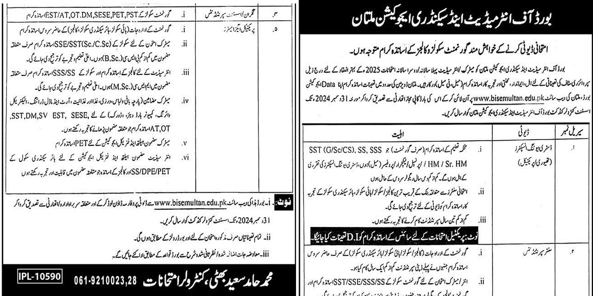 BISE Multan Jobs 2025 for Superintendents, Invigilators, and Examiners
