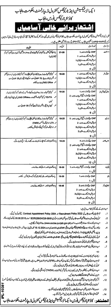 Excise and Taxation Department Punjab Jobs 2024 (BPS-01 to 14)