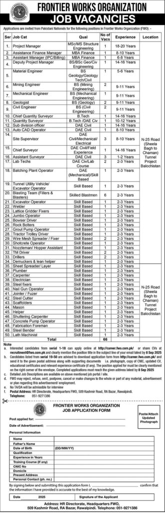 FWO Jobs September 2025