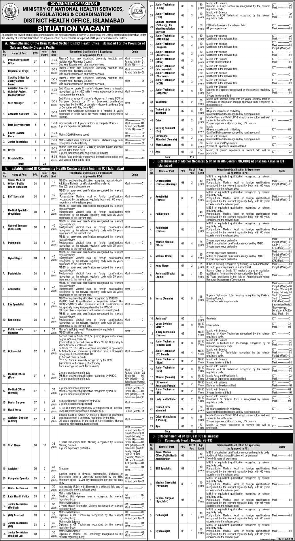 Ministry of National Health Services Jobs 2024 - 1