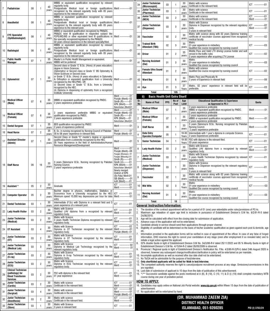 Ministry of National Health Services Jobs 2024 - 2