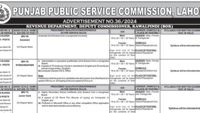 New PPSC Jobs Advertisement No 36