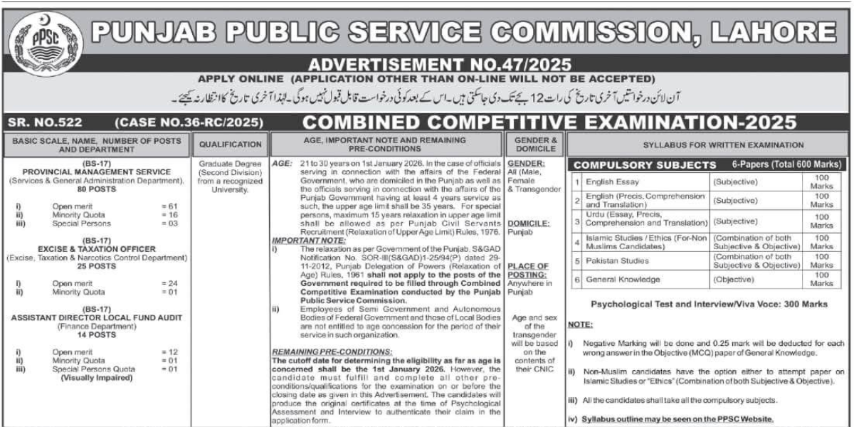 PPSC PMS 2026 Advertisement Online Apply