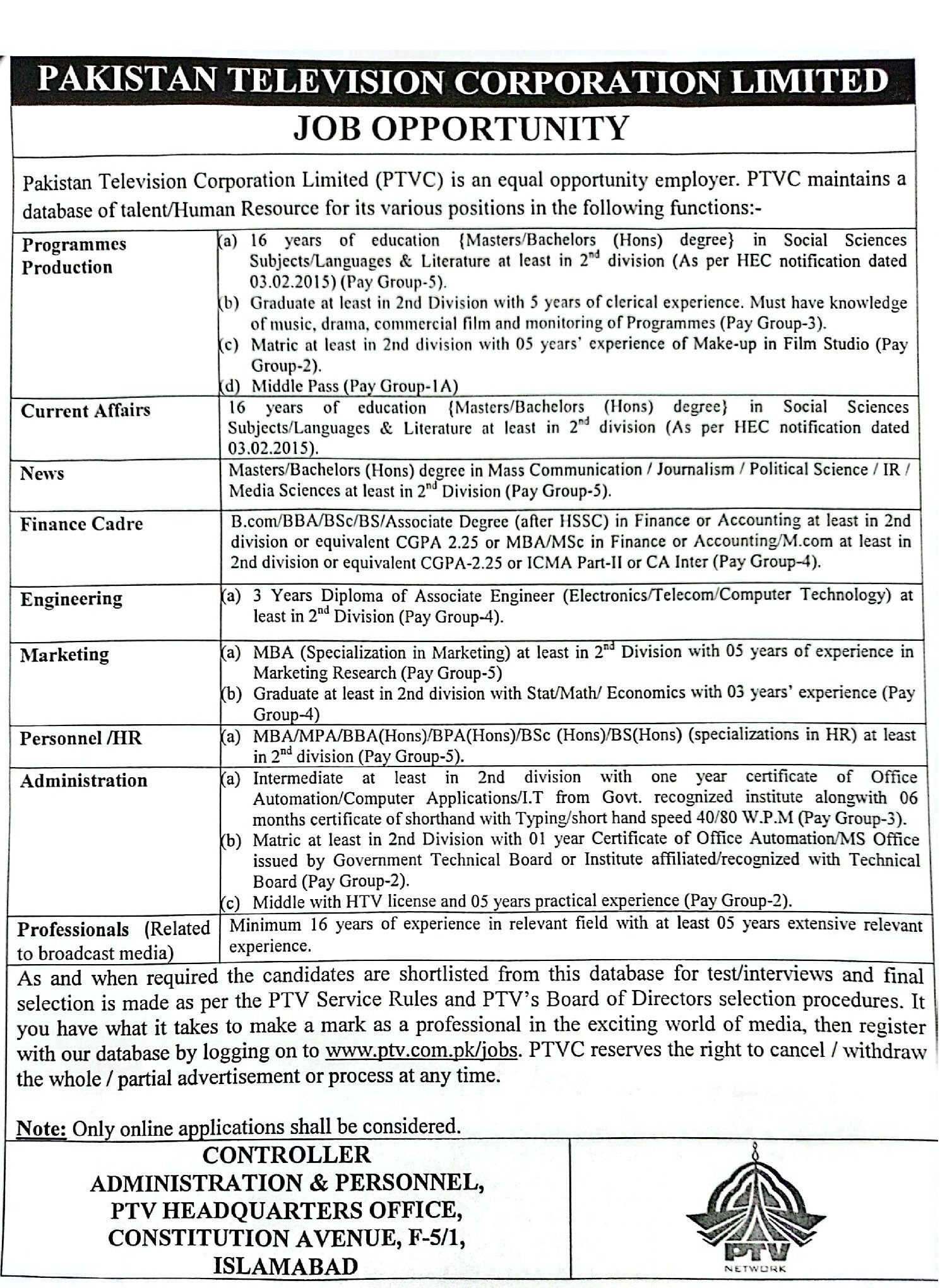 PTV Jobs 2025 Pakistan Television (Multiple Vacancies)