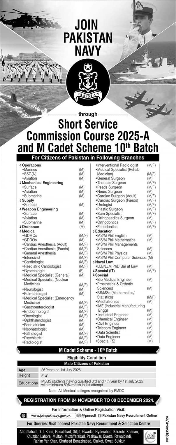 Pak Navy Jobs 2024 Short Service Commission 2025-A