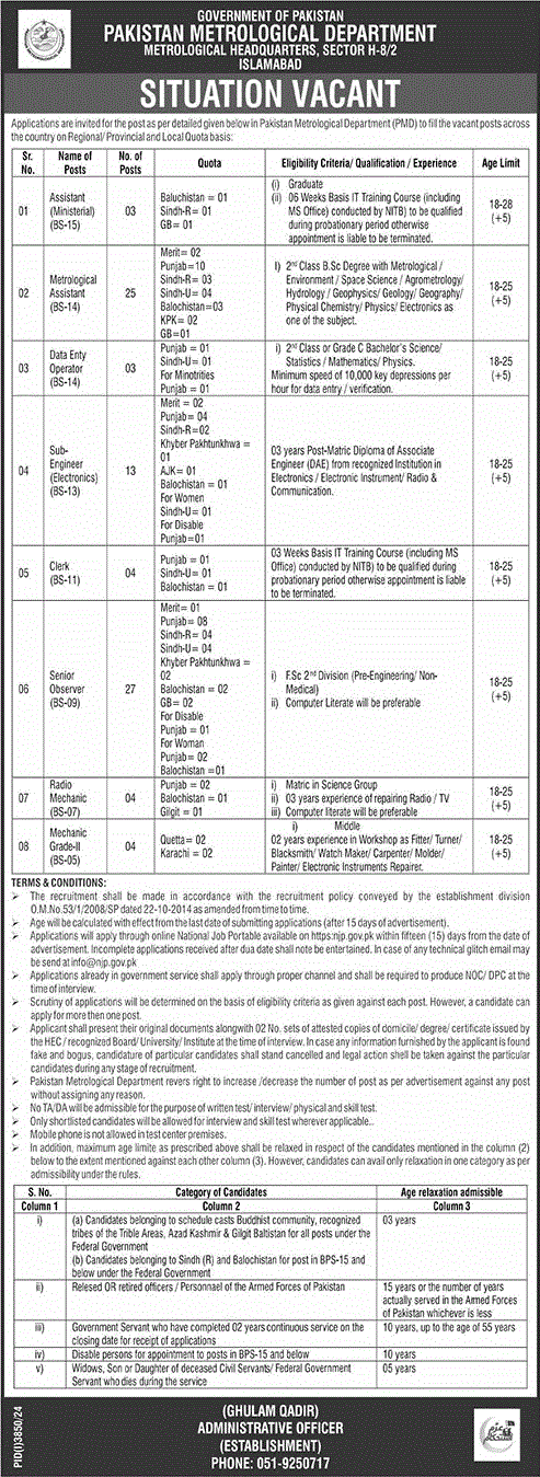 Pakistan Metrological Department Jobs 2024 Latest Advertisement