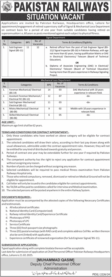 Pakistan Railways Jobs 2025