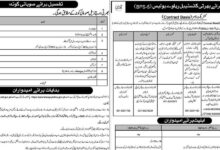 Pakistan Railway Police Jobs 2025 (BPS-05 Constables)