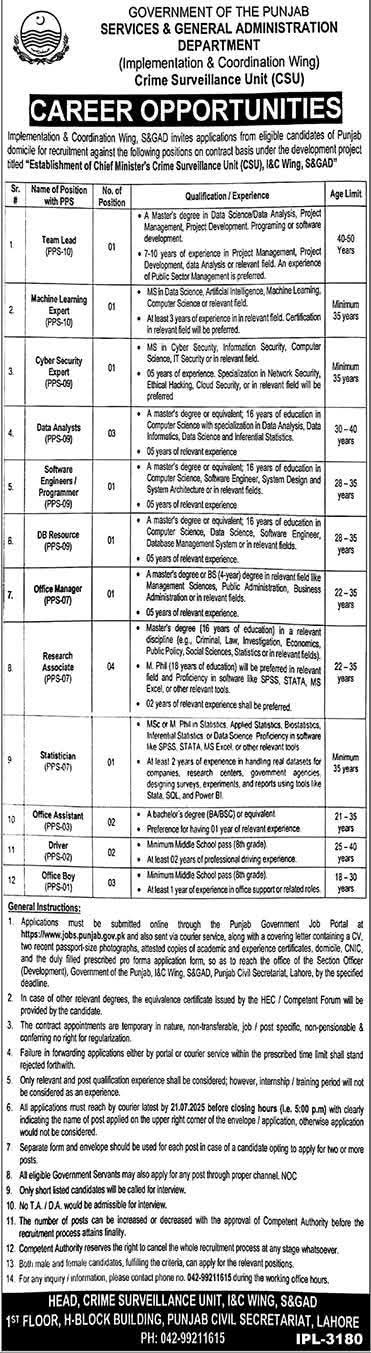 Services and General Administration Department Punjab Latest Jobs 2025