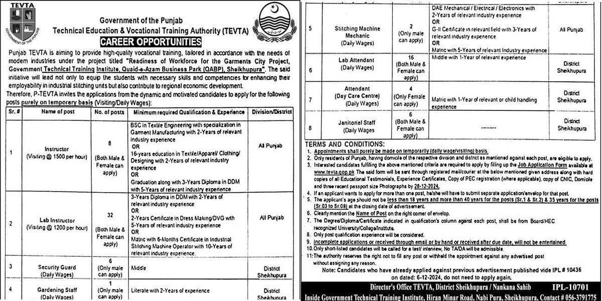 TEVTA Punjab Jobs 2025 Teaching & Admin Staff