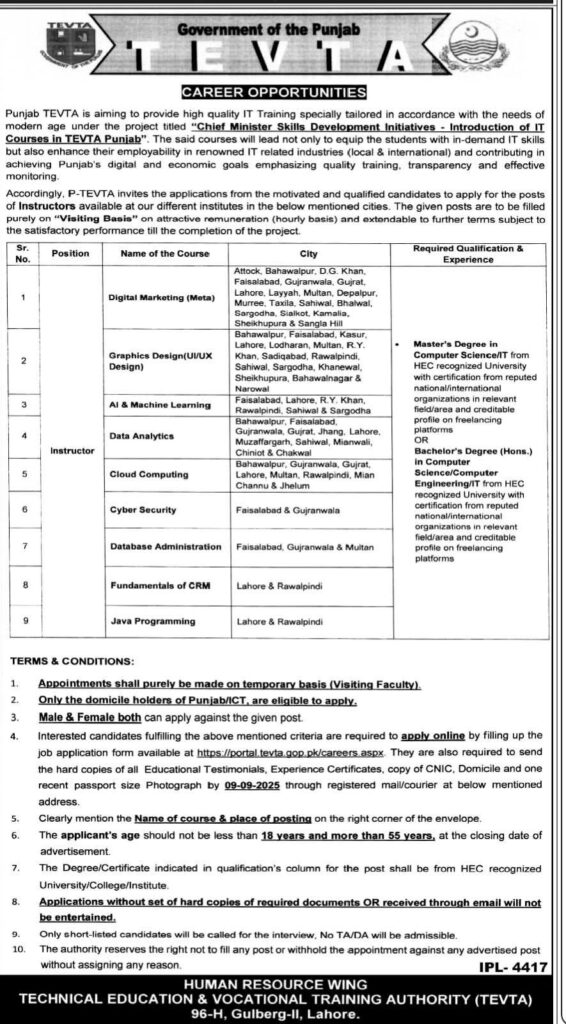 TEVTA Punjab Jobs September 2025