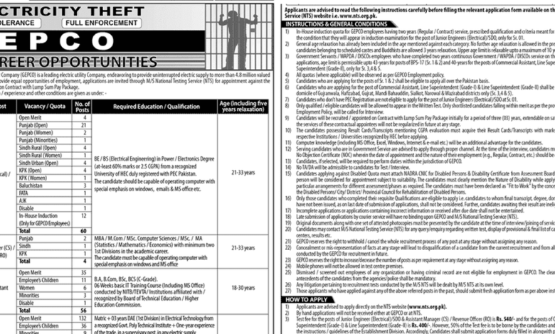 WAPDA GEPCO Jobs December 2024