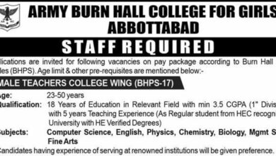 Army Burn Hall College for Girls Jobs 2025