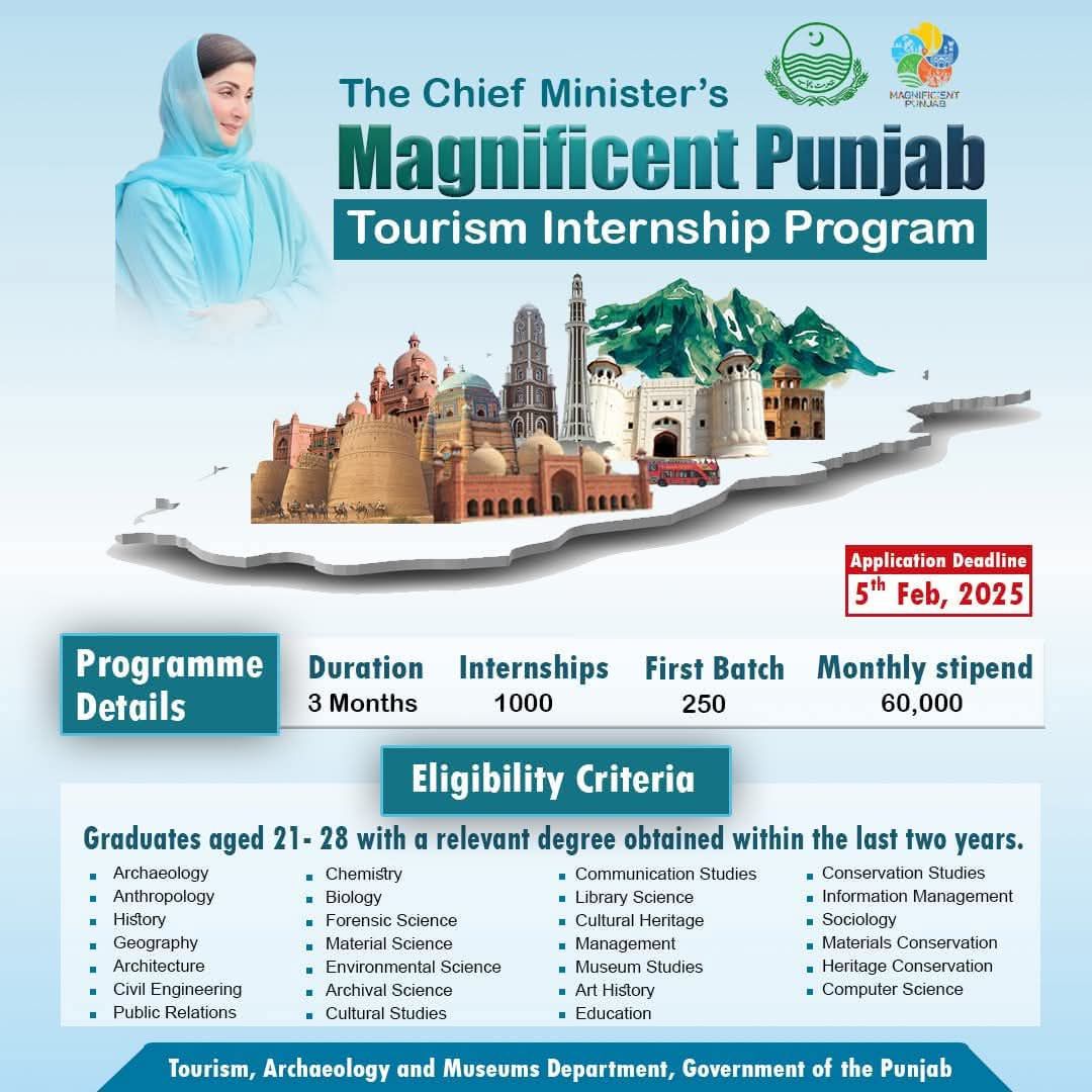 Magnificent Punjab Tourism Internship Program 2025 Online Apply