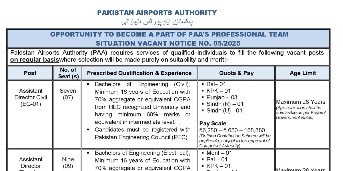 Pakistan Airport Authority PAA Jobs 2025 Latest Advertisement