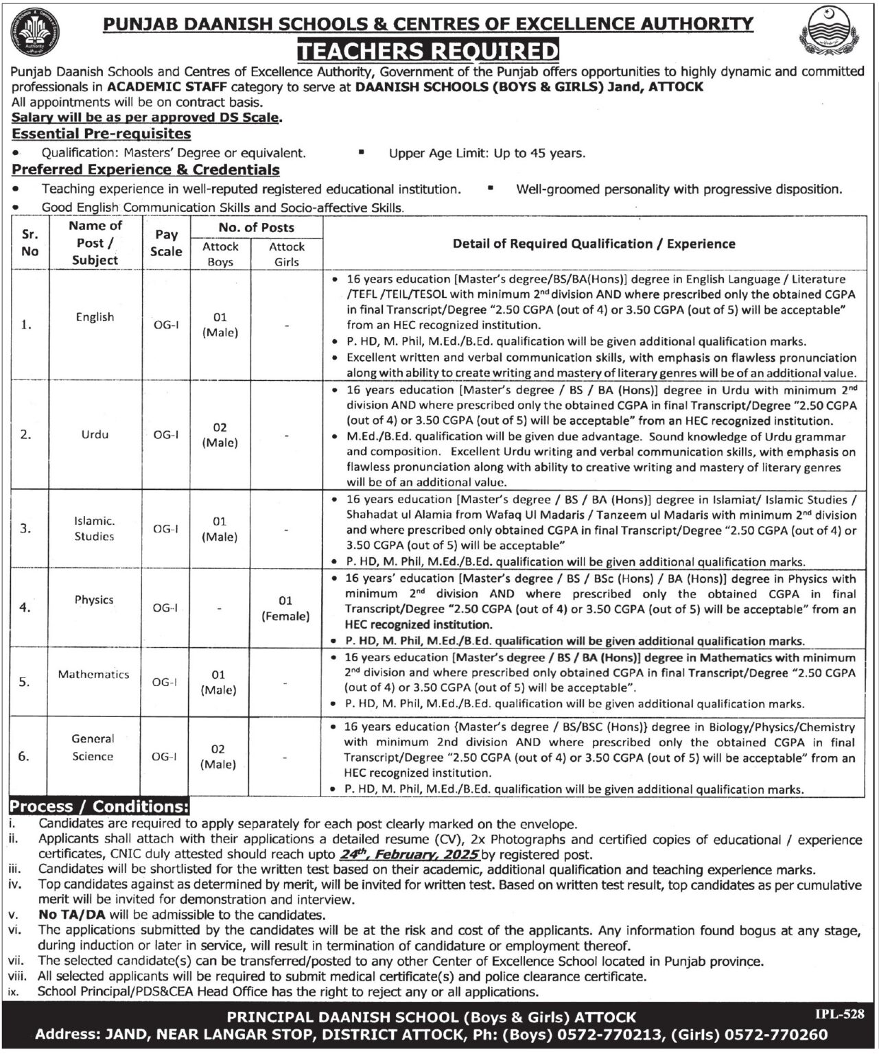 Punjab Daanish Schools Attock Jobs 2025