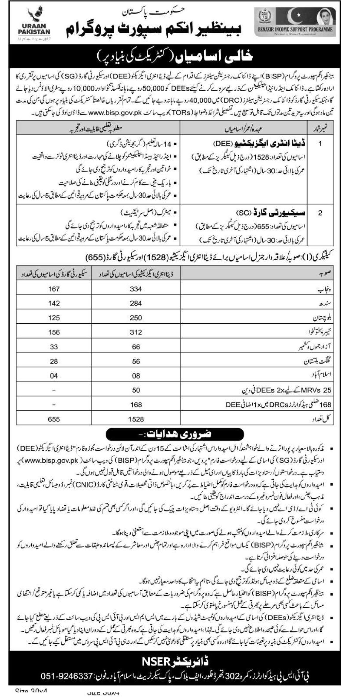 BISP Jobs 2025 Online Apply