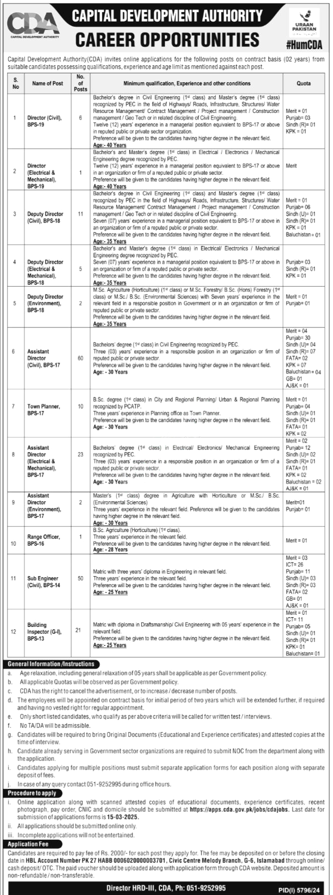 CDA Jobs 2025 Latest Advertisement