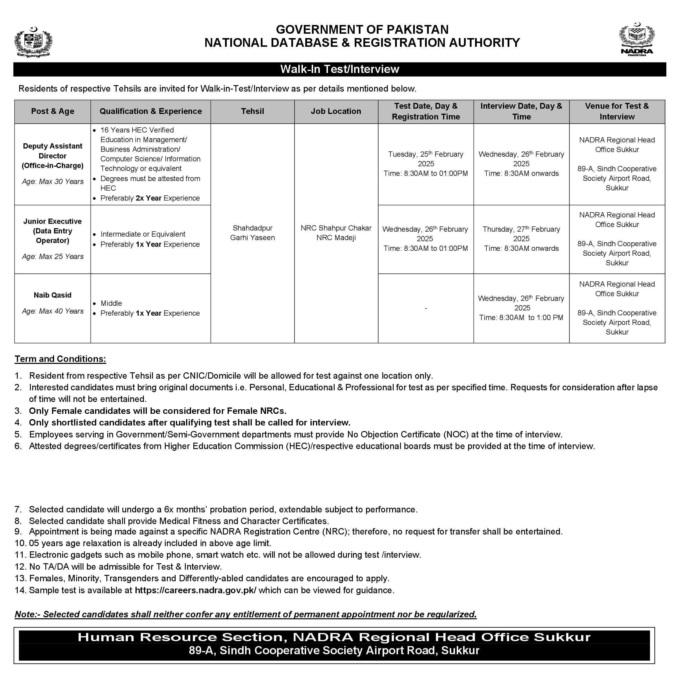 NADRA Jobs 2025