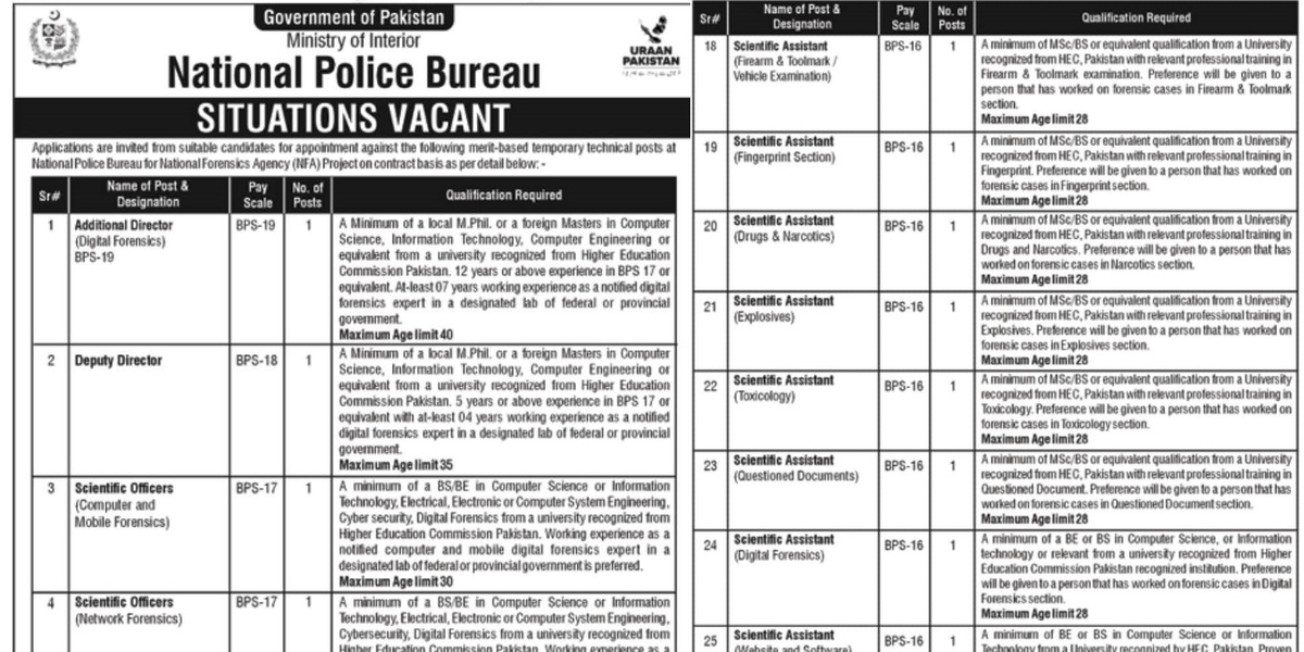 National Police Bureau Jobs 2025 Advertisement